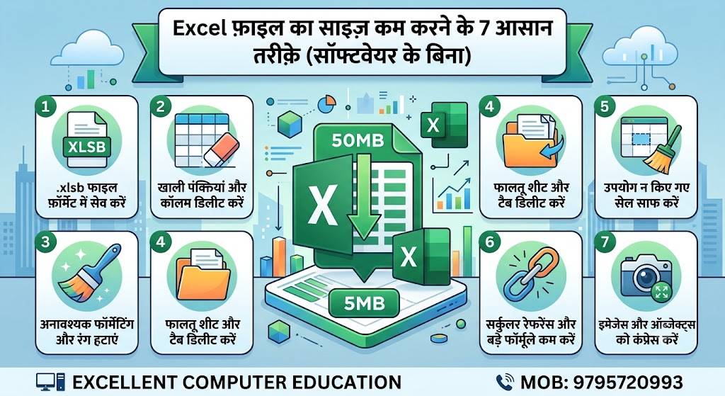 7 Simple Tips to Reduce Excel File Size Without Any Software in Hindi