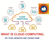 Cloud Computing क्या है और इसके फायदे क्या है तथा इसके जनक कौन है?