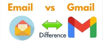 Difference between Email and Gmail in Hindi with Example