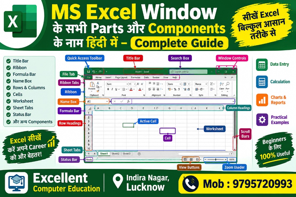MS Excel Window Parts name in hindi